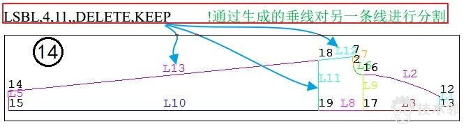 ansys工程师待遇